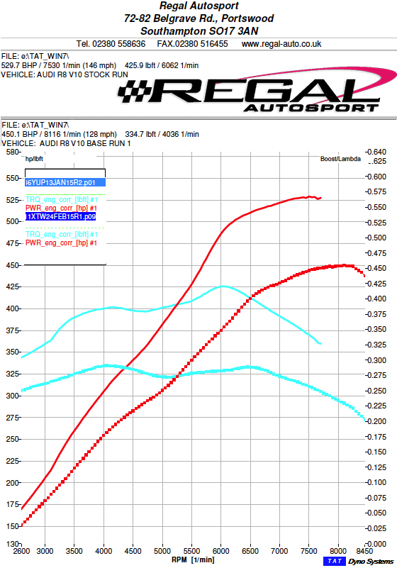 R8-V10-Carbon-Clean-Decoke-Regal-Autosport-