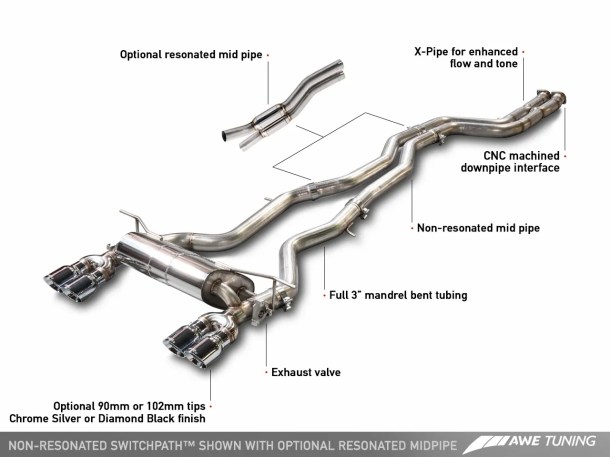 AWE-Tuning-SwitchPath-Exhaust-M3-M4-Regal-Autosport-M3cutters-ECU-Software-Hex-Tuning-bmw_m3_m4_full_system_non_res_with-res_1-2